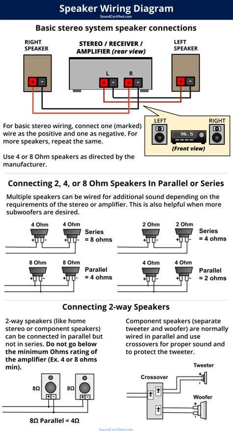 stereo speaker wiring diagram